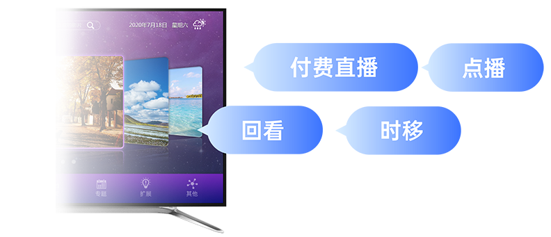 QY千亿国际·(中国)唯一官方网站