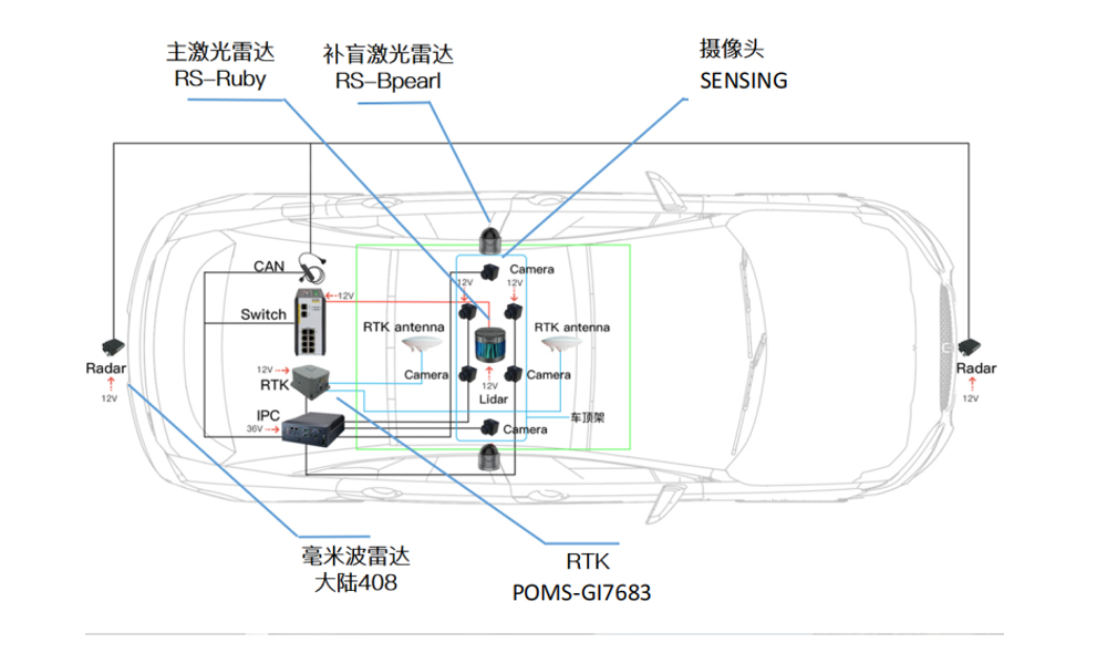 QY千亿国际·(中国)唯一官方网站