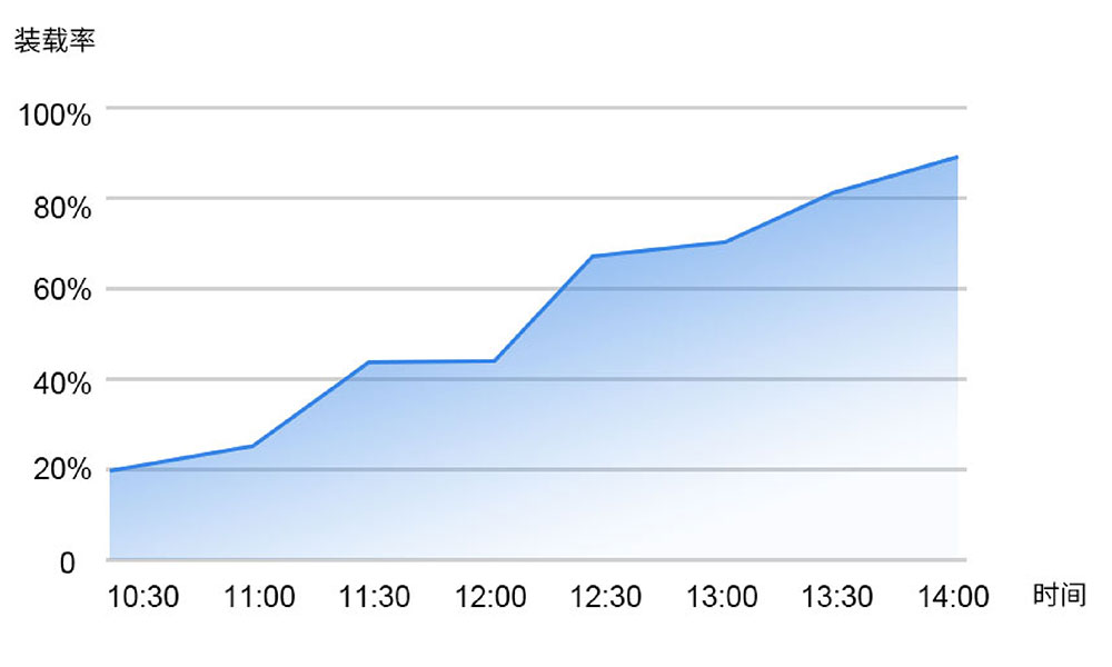 QY千亿国际·(中国)唯一官方网站