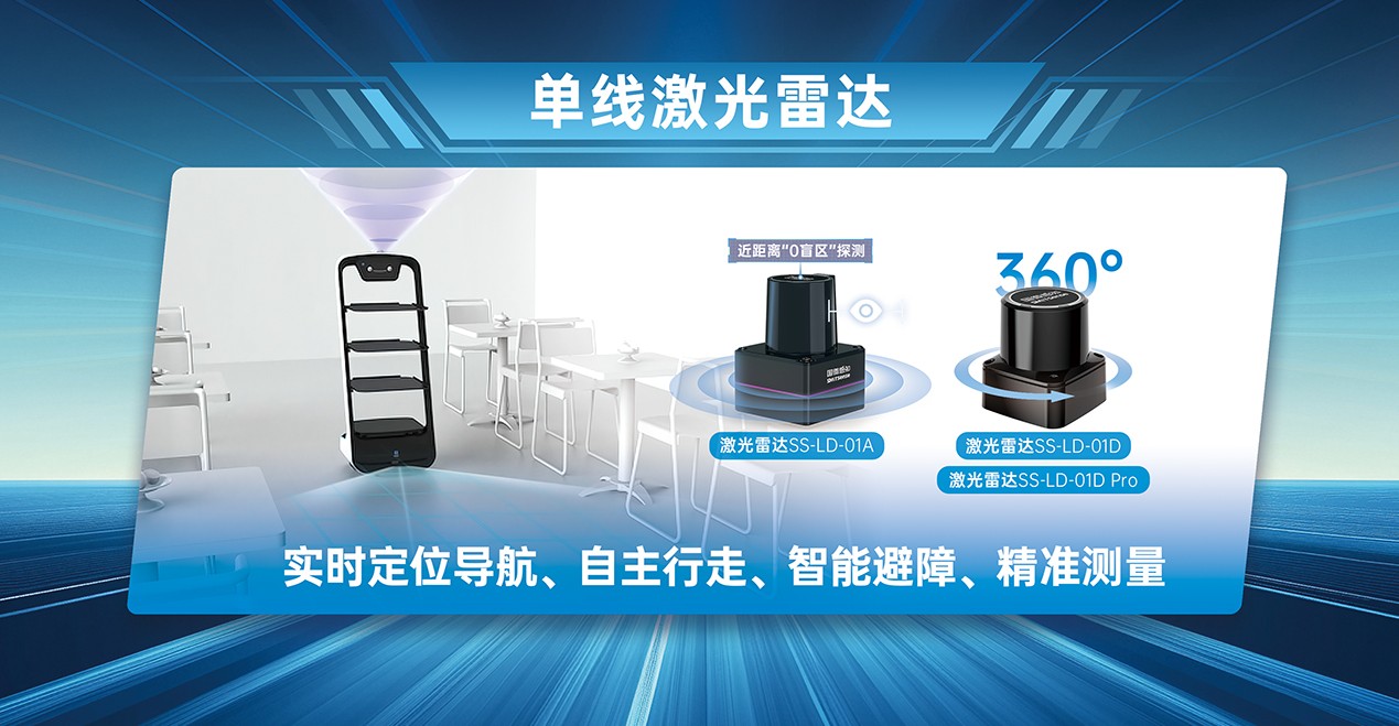 QY千亿国际感知全系激光雷达亮相CIOE2025盛会，，，邀您共赴